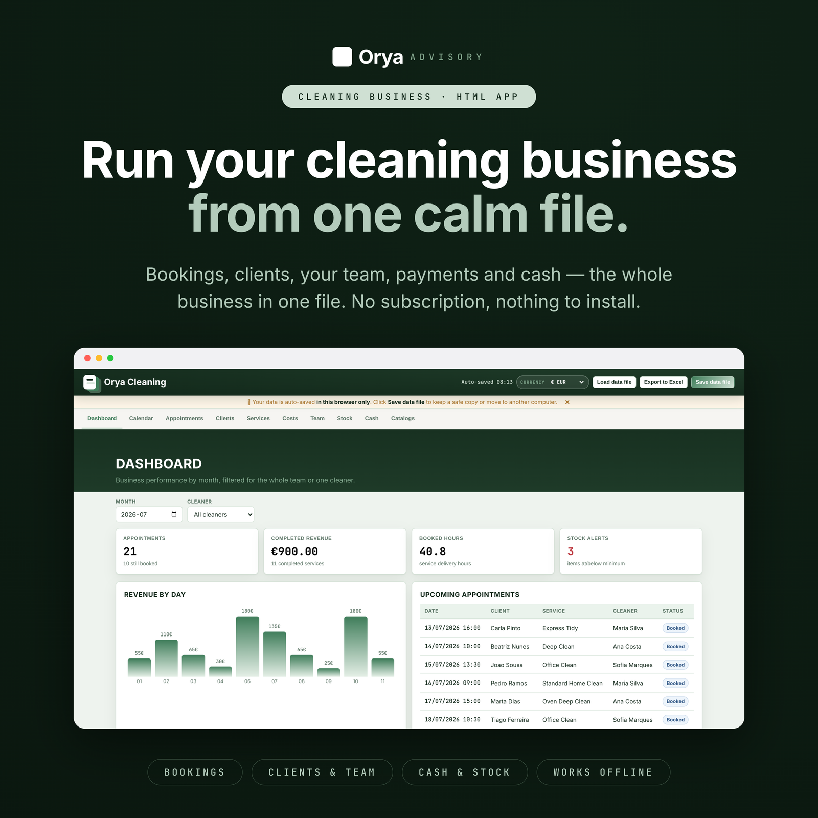 Cleaning Business Manager | Gestor para Empresa de Limpezas