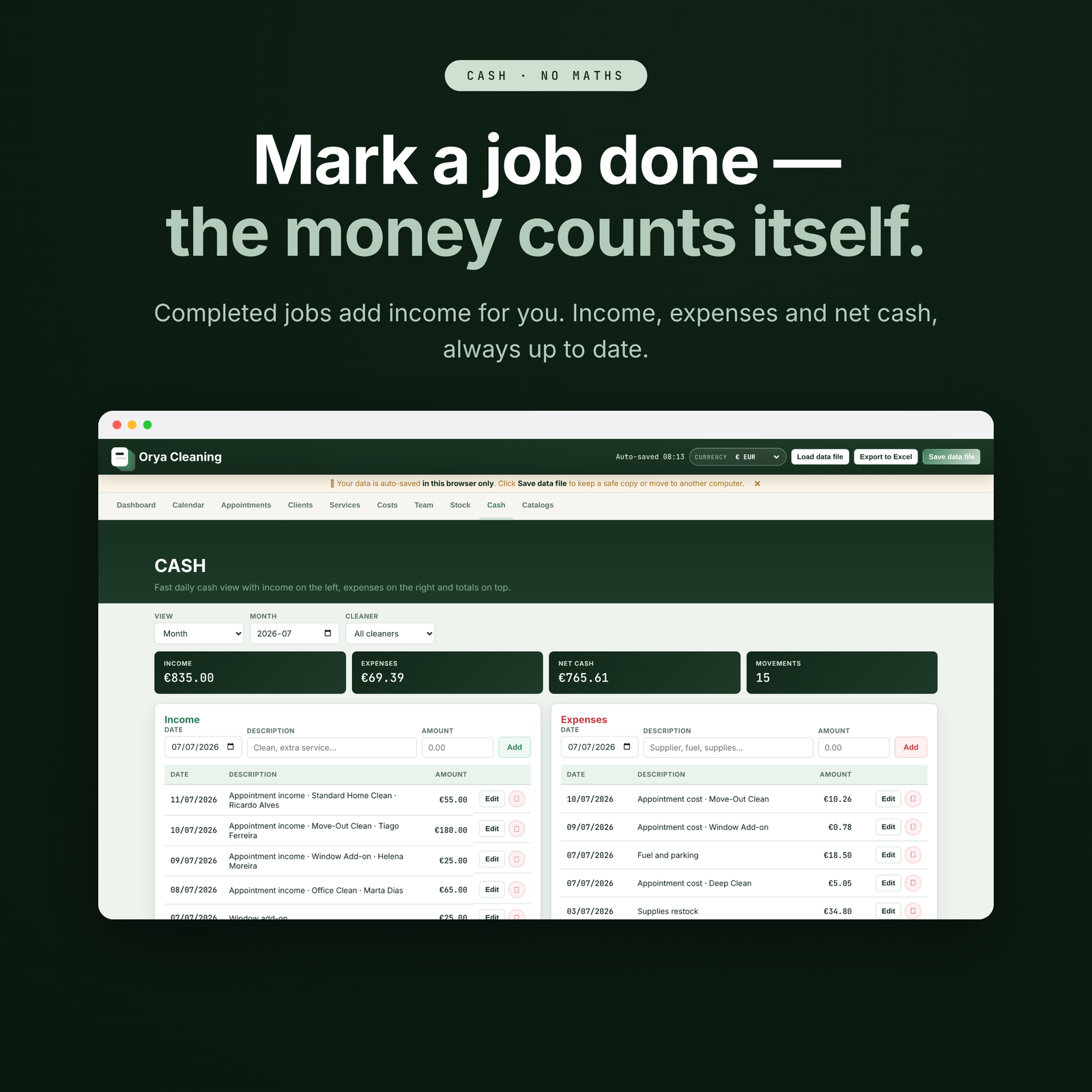 Cleaning Business Manager | Gestor para Empresa de Limpezas