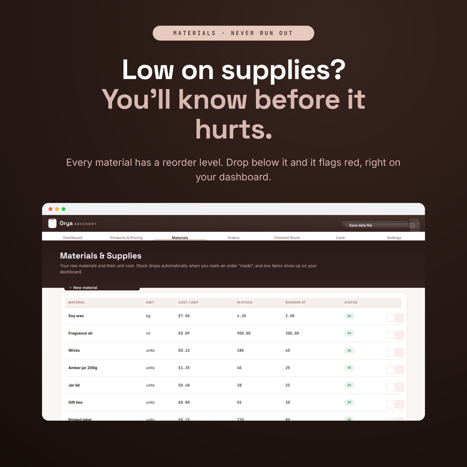Handmade Business Manager - Pricing, Orders & Inventory App