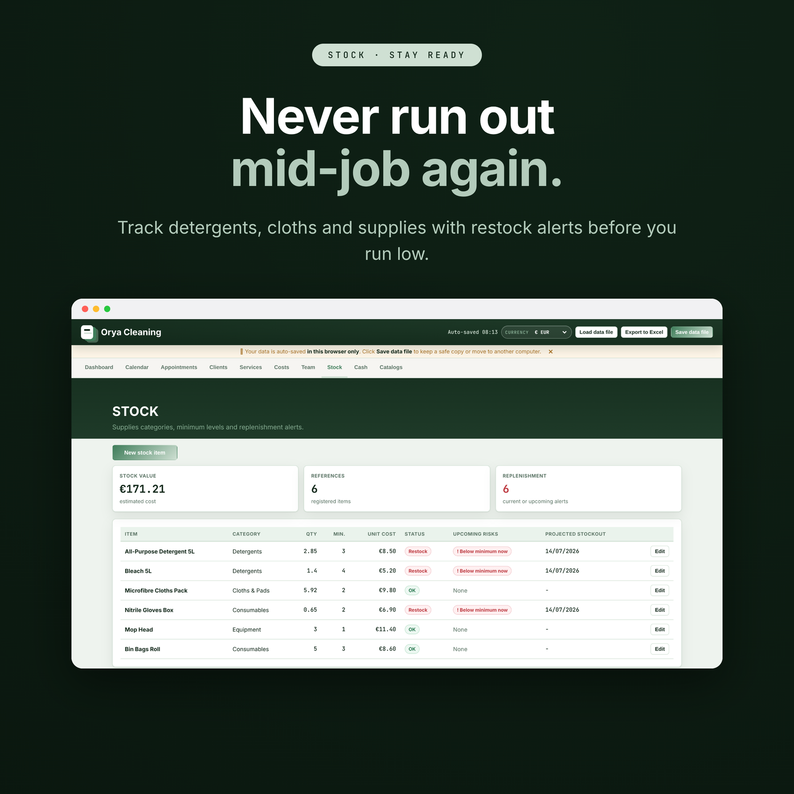 Cleaning Business Manager | Gestor para Empresa de Limpezas