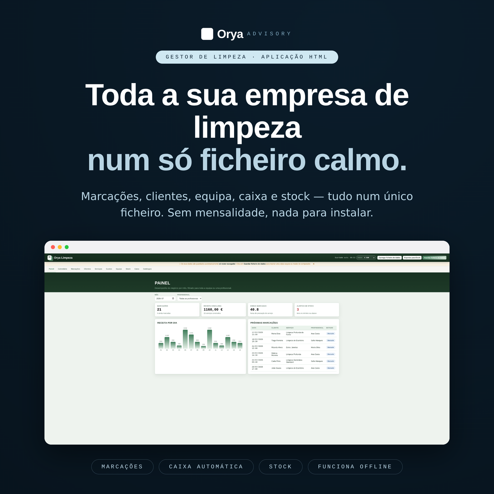 Cleaning Business Manager | Gestor para Empresa de Limpezas